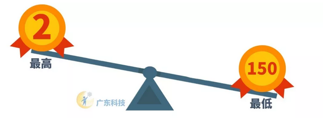 1555646118261977.png 图片.png